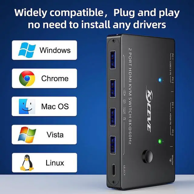 Alt view image 6 of 7 - 8K USB 3.0 KVM Switch HDMI 2 Port 8K @60Hz 4K @120Hz, HD-MI2.1 KVM Switch for 2 Computers Share 1 Monitor and 4 USB 3.0 Devices, HDCP 2.3, HDR 10, with Wired Remote and 2 USB 3.0 Cable