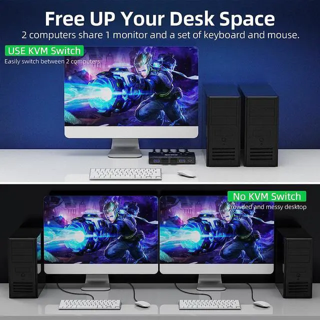 Alt view image 2 of 7 - 8K USB 3.0 KVM Switch HDMI 2 Port 8K @60Hz 4K @120Hz, HD-MI2.1 KVM Switch for 2 Computers Share 1 Monitor and 4 USB 3.0 Devices, HDCP 2.3, HDR 10, with Wired Remote and 2 USB 3.0 Cable