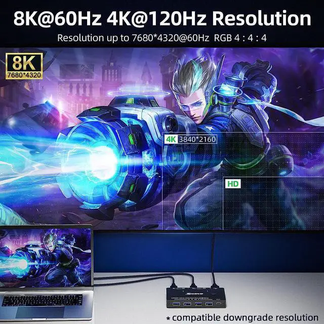 Alt view image 4 of 7 - 8K USB 3.0 KVM Switch HDMI 2 Port 8K @60Hz 4K @120Hz, HD-MI2.1 KVM Switch for 2 Computers Share 1 Monitor and 4 USB 3.0 Devices, HDCP 2.3, HDR 10, with Wired Remote and 2 USB 3.0 Cable