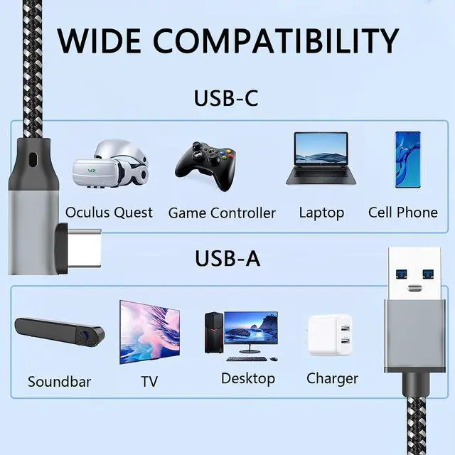 Alt view image 3 of 7 - VR Link Cable Compatible with Oculus/Me-ta Quest 2 Accessories and PC/Steam VR, High-Speed Data Transfer Charging Cord, USB 3.0 Type A USB3.2 to USB C Cable for VR Headset, Gaming PC (16.4ft)
