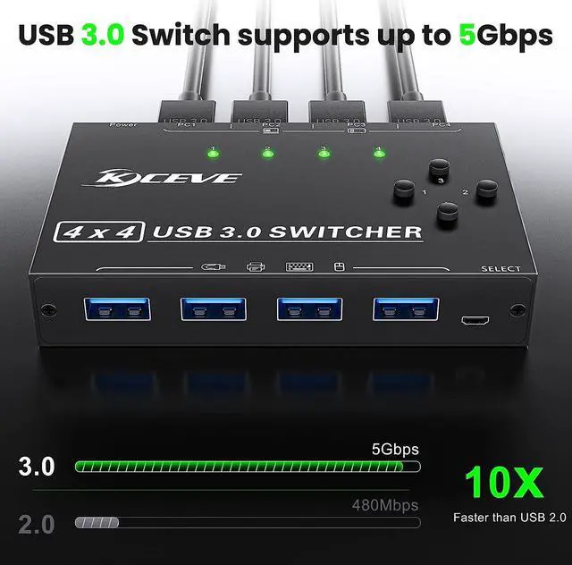 Alt view image 5 of 7 - USB Switch for 4 PC USB 3.0 Switcher 4 in 4 out, USB 3.0 KVM Switch for 4 PC Share 4 USB Devices Keyboard, Mouse, Printer, Scanner, U disk with Wired Remote and 4 USB 3.0 A to A Cables