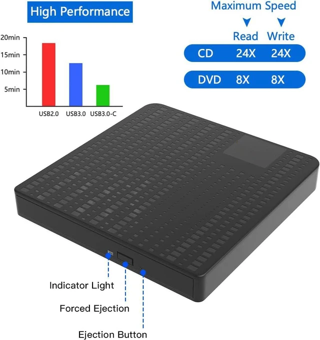 Alt view image 4 of 7 - External CD DVD Drive, USB 3.0 & Type-C Portable External CD DVD +/-RW Optical Drive, Portable Optical Disk Drive DVD/CD Burner, Compatible with Laptop PC Windows Linux Mac OS (Black)