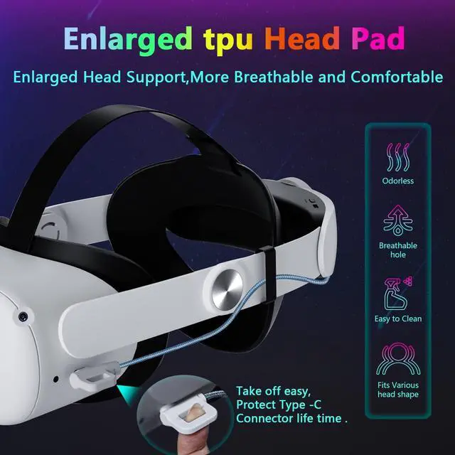 Alt view image 6 of 7 - VR Head Strap with Battery for Oculus Quest 2, 10000mAh Battery Pack Extend 8H Playtime, Fast Charging VR Power, Adjustable Elite Strap Replacement Accessories for Oculus/Meta Quest 2