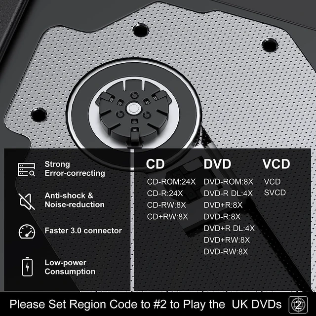 Alt view image 6 of 7 - External DVD Drive, USB 3.0 Type C CD/DVD +/-RW Drive Portable CD DVD Player Burner Reader Writer, Slim Optical CD ROM Drive for Laptop Desktop PC Linux MacOS Windows 11/108/7/XP (White)