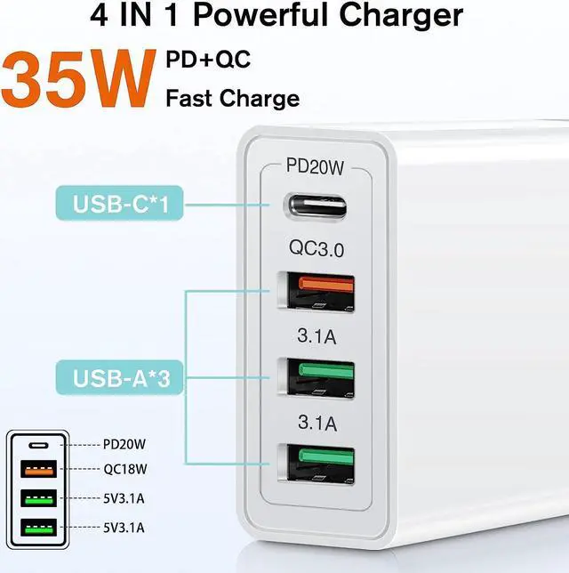 Alt view image 2 of 7 - 35W Total USB C Fast Charger Wall Charger Block, 2-Pack 4 Port Power Delivery Fast Type C & USB A QC 3.0 Charging Block Plug Adapter Compatible for i-Phone 14/13/12/11/X/8 Android Smartphones etc.