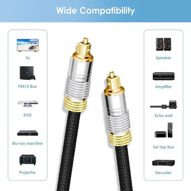 Alt view image 2 of 7 - Optical Audio Cable, 6ft. / 1.8M Fiber Optic Audio Cable with Durable 24K Gold-Plated, Nylon Braided Male to Male Optical Digital Cable for HI-FI Sound Bar, Home Theater, TV, PS4, Xbox, Playstation