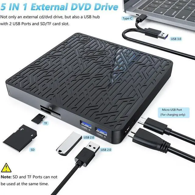 Alt view image 2 of 7 - [5-in-1] Multifunction External CD/DVD Drive, USB 3.0 Type-C Portable CD DVD Writer With SD/TF & USB Slots Optical Drive External CD DVD Drive Burner for Windows 7/8/10/XP/Mac OS/Linux