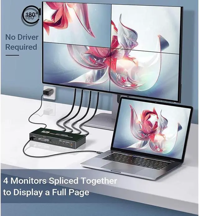 Alt view image 2 of 7 - 2x2 HDMI Video Wall Controller, 4Kx2K HD Seamless Splicing Professional Processor with HDMI+DVI+RS232 Input, 4 Way HDMI & SPDIF Output 180 Degree Rotate TV Wall Display 2x2, 1x2,1x3,1x4,2x1,3x1,4x1