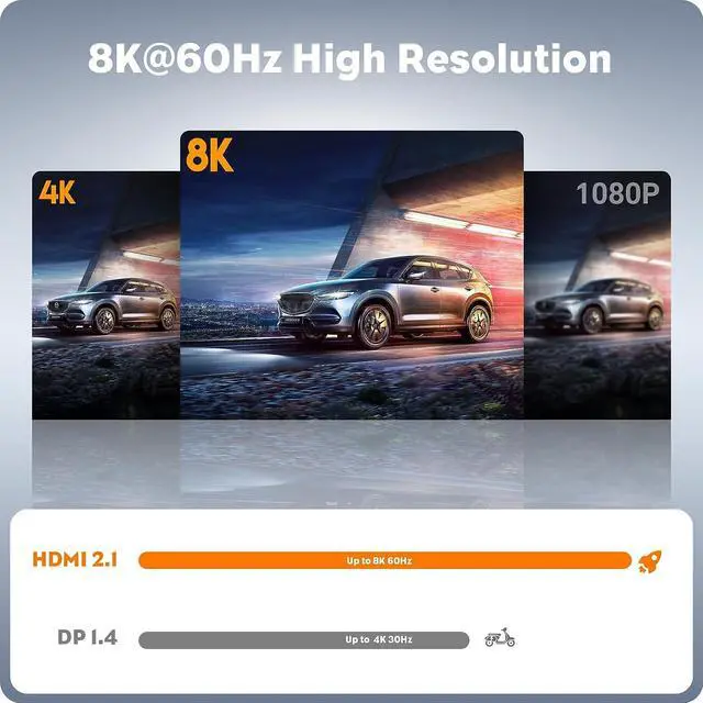 Alt view image 5 of 7 - USB C KVM Switch 8K @60Hz 4K @120Hz, 2 Port Type C KVM Switch for 2 Computers Share 1 Monitor [HDMI + DisplayPort Output], USB C KCM with 3 USB 2.0 Ports & 100W Power Delivery, 2 USB-C Cables Included