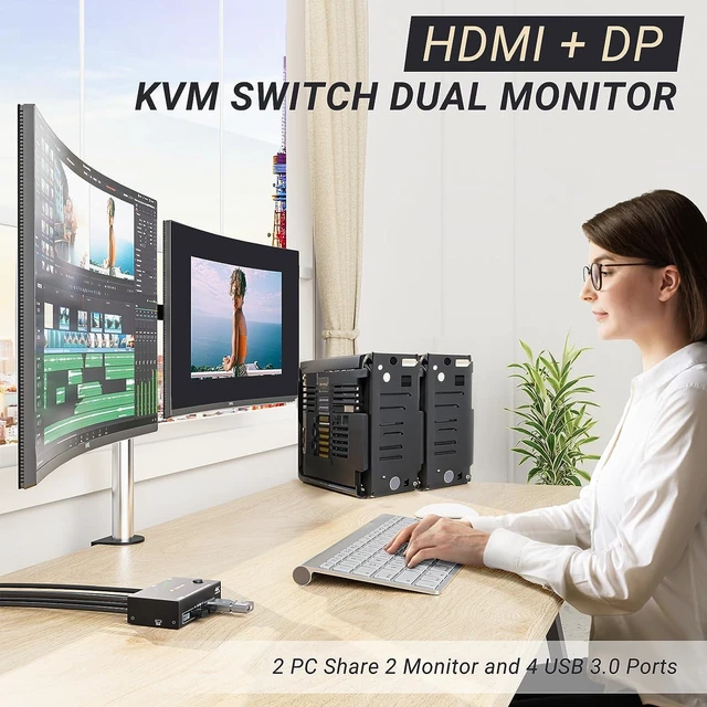 Alt view image 2 of 7 - Dual Monitor Displayport HDMI KVM Switch 2 in 2 Out, USB 3.0 DP+HDMI KVM Switch for 2 Monitors 2 Computers 4K@60Hz, KVM Switch with 4 USB 3.0 Port for 2 Computers Share Mouse, Keyboard and Monitor