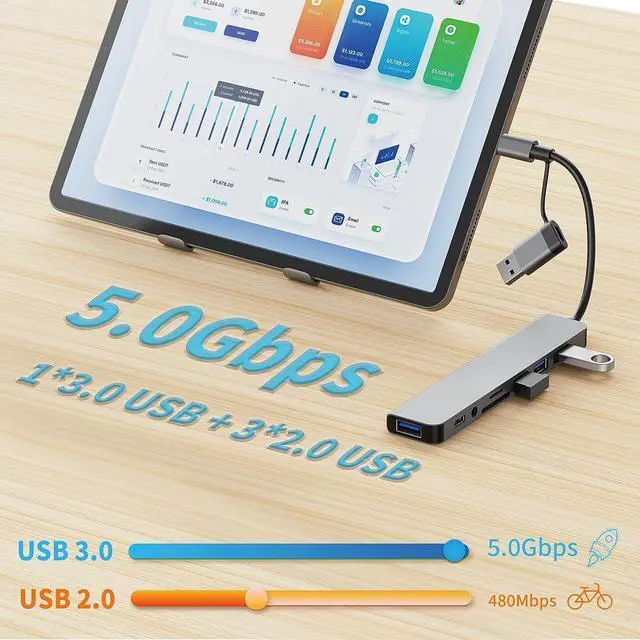 Alt view image 5 of 7 - [8-in-1] USB Hub, USB-C Hub, Multiport USB Adapter with Type C & USB 3.0 2-in-1 Interface, Ultra-Slim USB 3.0 Splitter, Multi Extension with Micro SD and SD Card Reader for Mac-book,PS5,Laptop,Desktop