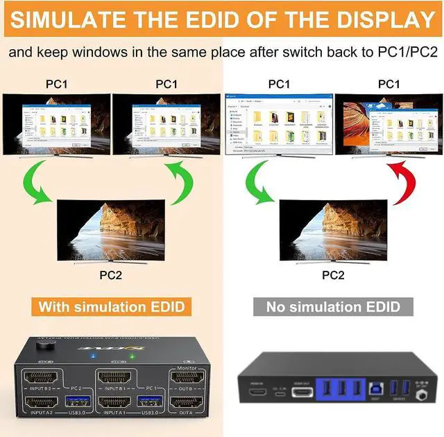 Alt view image 4 of 7 - HDMI KVM Switch 2 Computers 2 Monitors, Dual Monitor HDMI USB 3.0 KVM Switcher 2 in 2 Out , 4K@60Hz HD Resolution, Support Copy and Extended Display, with EDID Function to Keep Window in Right Place
