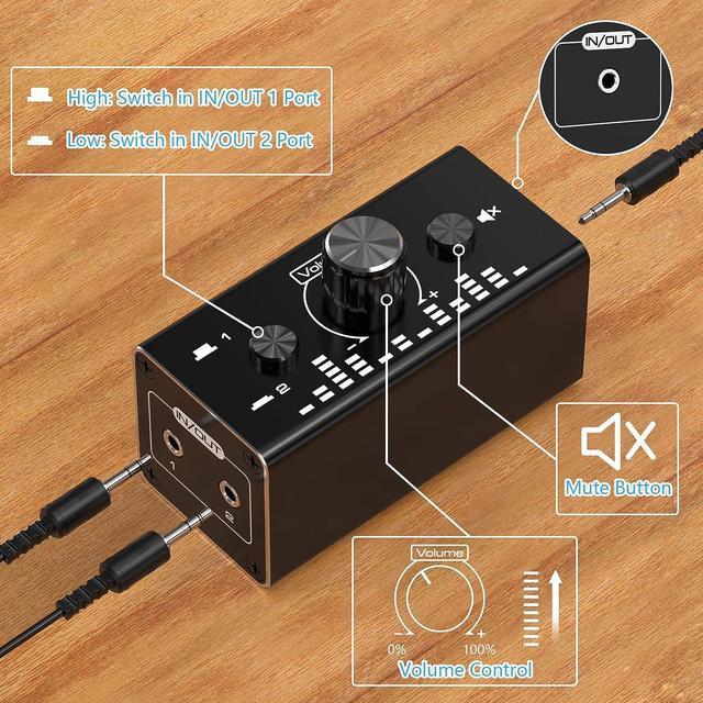 Alt view image 4 of 7 - Bi-Directional 3.5mm Jack Audio Switch Selector 2 In 1 Out / 1 In 2 Out Noiseless Analogue Stereo Audio Switch with Volume Control, Sound Distribution Splitter Box for Speakers Headphones PC