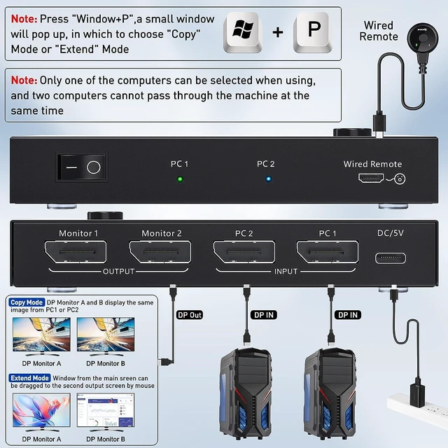 Alt view image 2 of 7 - 2 Port DisplayPort Switch Splitter DP 1.4 Switcher Box 2 in 2 Out Supports 4K@60Hz Extended Display Audio & Video Selector Boxes Compatible with Desktop and Laptop