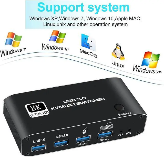 Alt view image 6 of 7 - 2 Port HDMI KVM Switch 2 in 1 Out, HDMI USB 3.0 KVM Switch Selector for 2 Computers 1 Monitor Share Keyboard Printer Scanner Mouse, Supports 8K 60Hz,YUV 4:4:4, HDCP 2.3, HDR 10, Hotkey, Darkish