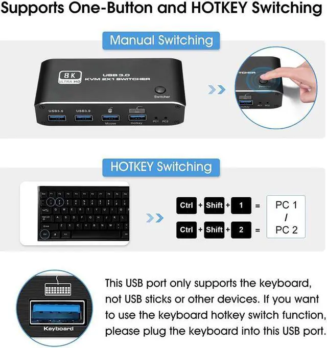 Alt view image 3 of 7 - 2 Port HDMI KVM Switch 2 in 1 Out, HDMI USB 3.0 KVM Switch Selector for 2 Computers 1 Monitor Share Keyboard Printer Scanner Mouse, Supports 8K 60Hz,YUV 4:4:4, HDCP 2.3, HDR 10, Hotkey, Darkish