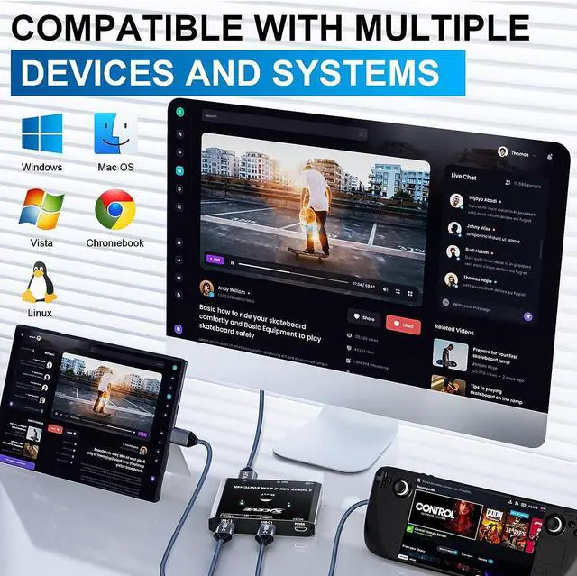 Alt view image 6 of 7 - USB C KVM Switch 4K@60Hz, USB C Switch for 2 Computers Share HDMI Display and Keyboard Mouse, Type C KVM Switch Compatible with Windows and MacOS, Wired Remote and Power Cable Included
