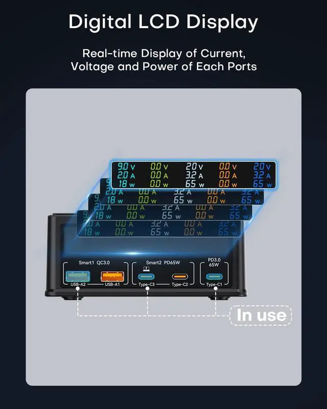 Alt view image 4 of 7 - USB Charging Station, 160W 5-Port USB C Charging Station with 65W PD USB-C Port, QC3.0 Port,Wireless Charger, LCD Display Multi Port Fast USB Charging Hub for Laptop,i-Pad, Smartphones, Tablet..