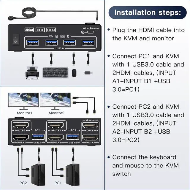 Alt view image 2 of 7 - USB 3.0 HDMI KVM Switch for 2 Computers 2 Monitors 4K@60Hz 2K@144Hz, EDID Emulator, Dual Monitor HDMI KVM Switch for 2 PC Share 2 Displays and 4 USB 3.0 Ports, Wired Remote and USB Cables Included
