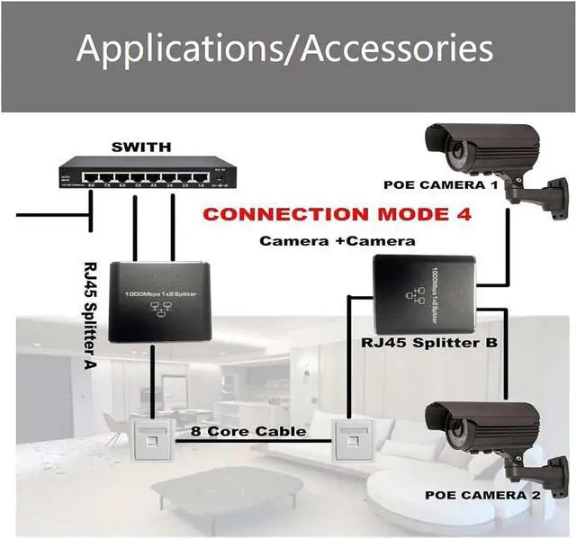 Alt view image 3 of 7 - 1000M Ethernet Splitter High Speed, 1000Mbps Ethernet Splitter 1 to 2 [2 Devices Simultaneous Networking], Gigabit Internet Splitter with USB Power Cable, LAN Splitter for Cat 5/5e/6/7/8 Cable