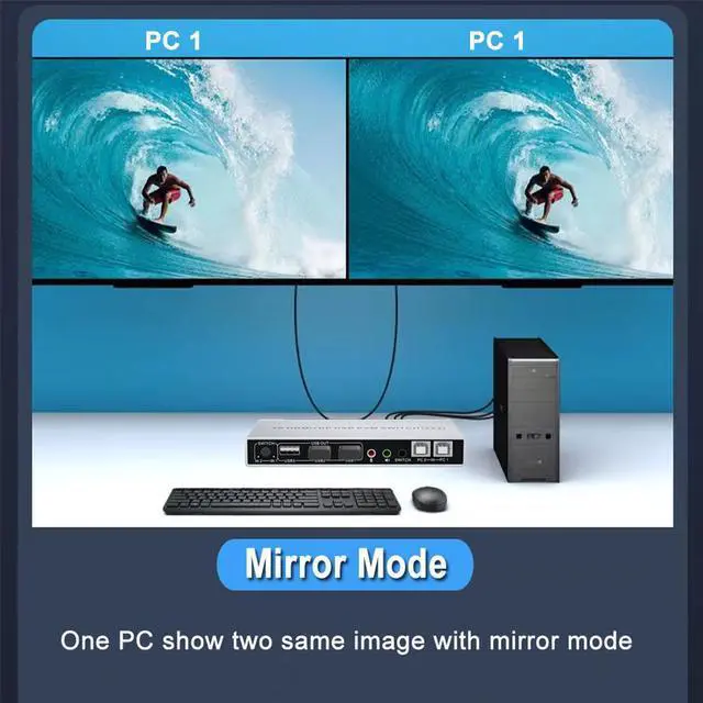 Alt view image 4 of 7 - Dual Monitor DisplayPort HDMI KVM Switch 4K @60Hz, 2-Port Extended Display 2 in 2 Out Displayport and HDMI KVM Switch 2 Computers2 Monitors , with 3xUSB, Audio Port, Included 2xUSB Cables, Controller