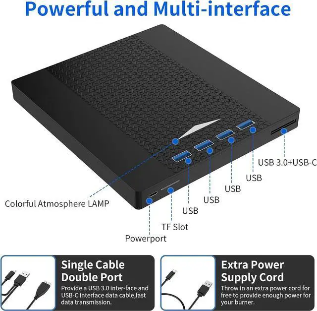 Alt view image 3 of 7 - [7 in 1] Multifunction External CD/DVD Drive for Laptop, USB 3.0 & Type C DVD Player CD ROM 
 Portable CD/DVD Burner, External DVD Drive Compatible with Laptop Desktop PC Windows 11/10/8/7 Linux MacOS