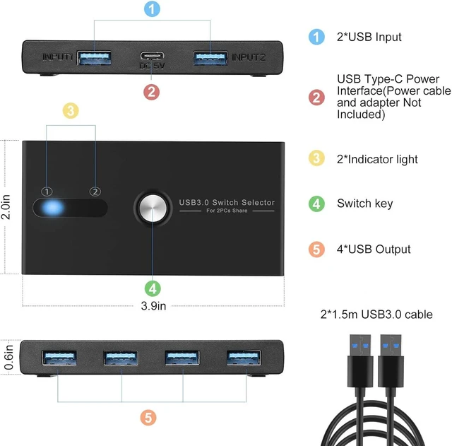 Alt view image 5 of 7 - USB 3.0 KVM Switch Selector 2 Computers Sharing 4 USB Devices 4 Port USB Peripheral Switcher Box 2 in 4 Out with One-Button Swapping 2 Pack USB 3.0 Cable for Mouse, Keyboard, Scanner,Printer,Computer