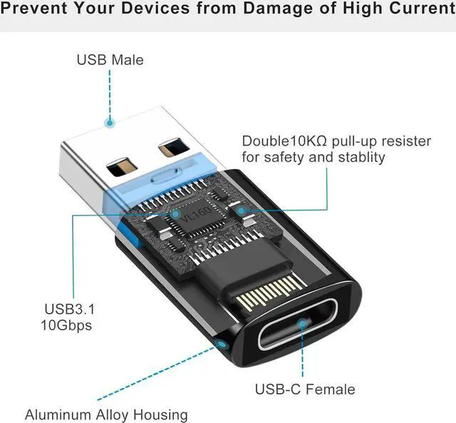 Alt view image 5 of 7 - USB 3.2 to USB C Adapter, USB Type C Male to USB 3.0 Female Adapter (4 Pack), 10Gbps Thunderbolt 4/3 to USB OTG Converter for M-a-c-Bo-ok Pro/Air, i-P-ad, i-M-a-c, Galaxy S23 S22 (Gray + Black)