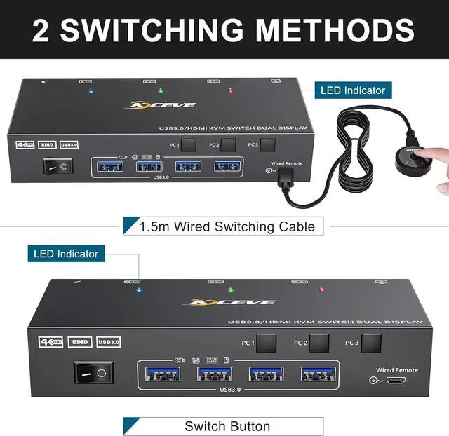Alt view image 5 of 7 - USB 3.0 HDMI KVM Switch for 3 PC 2 Monitors, EDID Emulator, 4K@60Hz Extended Display, HDMI2.0 Dual Monitor KVM Switch for 3 PC Share Keyboard, Mouse, Printer USB Device, with Wired Remote and 5 Cables