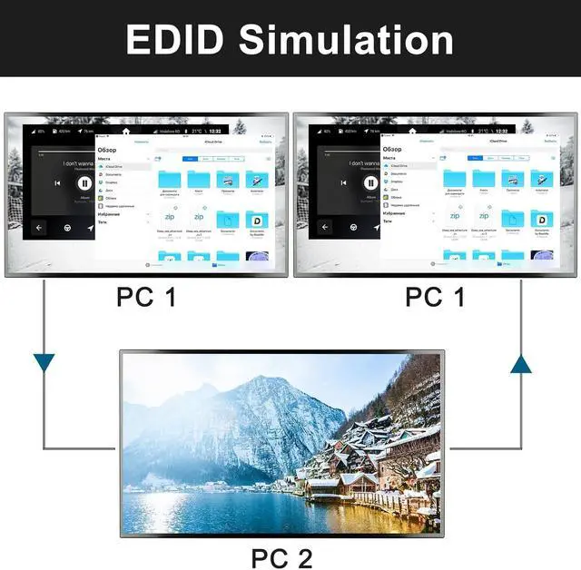 Alt view image 4 of 7 - USB 3.0 HDMI KVM Switch for 3 PC 2 Monitors, EDID Emulator, 4K@60Hz Extended Display, HDMI2.0 Dual Monitor KVM Switch for 3 PC Share Keyboard, Mouse, Printer USB Device, with Wired Remote and 5 Cables