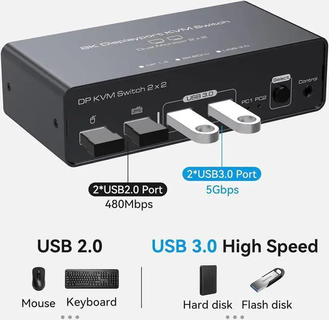 Alt view image 4 of 7 - 2 Port Dual Monitor DisplayPort KVM Switch 2 in 2 Out, 8K60Hz 4K120Hz Displayport KVM Switch for 2 Monitors 2 Computers Shared 4 USB Device Support DP1.4 With USB3.0 to USB C Cable - Aluminium