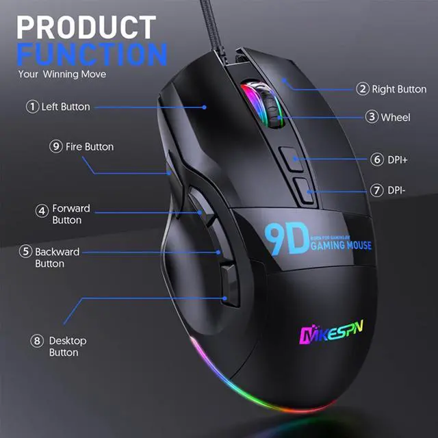 Alt view image 7 of 7 - USB Wired Gaming Mouse, Laptop Gaming Mice with Thumb Rest, RGB LED Light 6-Level-Adjustable DPI Programmable Gaming Mouse with Side Buttons, Ergonomic Computer Mouse for PC Laptop