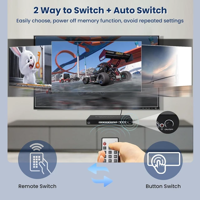 Alt view image 4 of 7 - 8K 60HZ HDMI Switch 4x1 with Audio Extractor and ARC, HDMI 2.1 Switch Audio Converter Support 7.1CH/ Optical 5.1CH/3.5mm Audio, 8K HDMI Switch with Remote Support CEC, UHD, HDCP2.2, 3D, 40Gbps