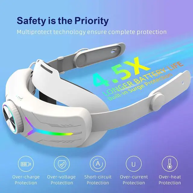 Alt view image 6 of 7 - RGB Comfort Battery Head Strap 8000mAh Compatible with Me-ta Quest 3 Accessories, Battery Pack Elite Strap Replacement for Enhanced Support and Extend Playtime in VR  (White)