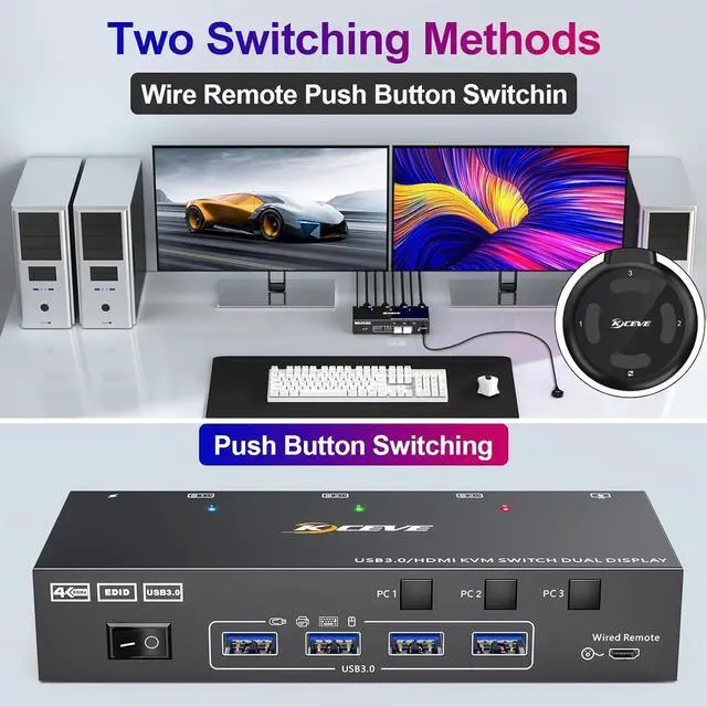 Alt view image 6 of 7 - USB 3.0 HDMI KVM Switch 2 Monitors 3 Computers 4K@60Hz, EDID simulation, Dual Monitor HDMI KVM Switch 3 in 2 Out for 3 Computers Share 2 Displays and 4 USB 3.0 Ports, Wired Remote and Cables Included