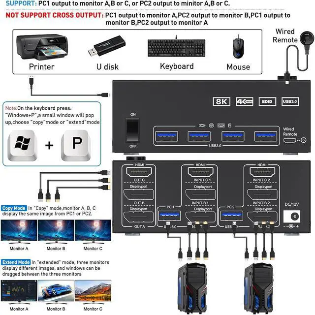Alt view image 3 of 7 - HDMI + 2 DisplayPort KVM Switch 2 PCs 3 Monitors, 8K@30Hz/4k@144Hz Triple Monitor 2 DP + HDMI KVM Switch for 2 Computer Share 3 Display and 4 USB 3.0 Devices, Wired Remote and USB Cables Included