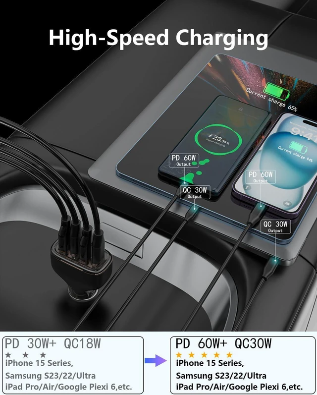 Alt view image 6 of 7 - 120W USB C Car Charger, Car Cigarette Lighter Adapter, Dual PD60W/PPS60W Car Charger for i-Phone 15/14/13/Pro Max/Pro/Android Smartphones and More, Fast Charger for Family Travel