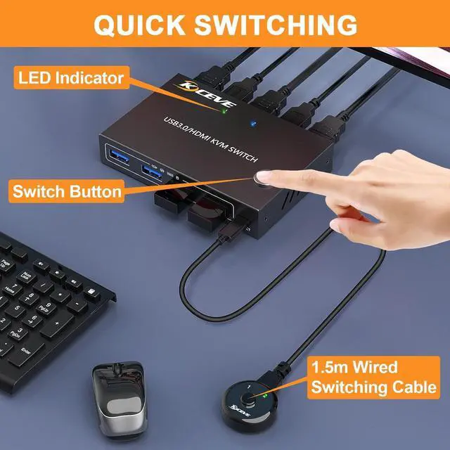 Alt view image 5 of 7 - 2 Port HDMI KVM Switch 2 in 1 Out, USB 3.0 HDMI KVM Switch 4K@60Hz 2K@144Hz Simulation EDID for 2 Computers Share 1 Monitor and Keyboard Mouse Printer with Remote and KVM Cables
