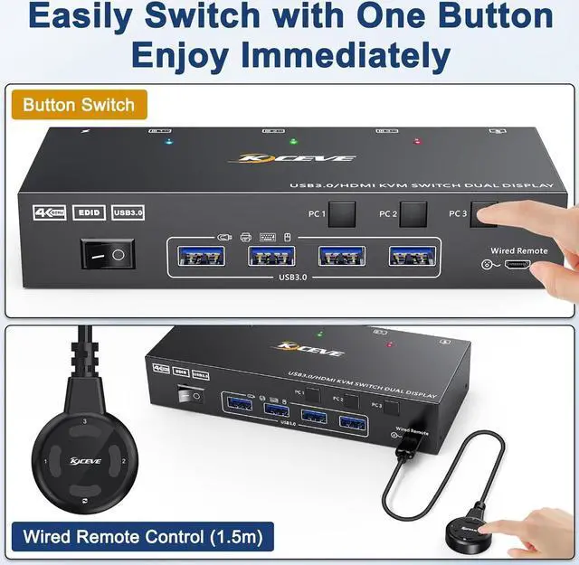 Alt view image 6 of 7 - HDMI KVM Switch 2 Monitors 3 Computers 4K@60Hz, EDID Emulator, Dual Monitor HDMI KVM Switch with 4 USB 3.0 Ports for 3 Computers Share 2 Displays and Keyboard Mouse, Wired Remote and 5 Cables Included