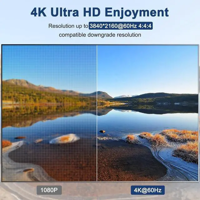 Alt view image 4 of 7 - HDMI KVM Switch 2 Monitors 3 Computers 4K@60Hz, EDID Emulator, Dual Monitor HDMI KVM Switch with 4 USB 3.0 Ports for 3 Computers Share 2 Displays and Keyboard Mouse, Wired Remote and 5 Cables Included