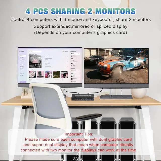 Alt view image 4 of 7 - USB 3.0 HDMI KVM Switch 2 Monitors 4 Computers, Support EDID, 4K@60Hz Dual Monitor HDMI KVM Switch 4 in 2 Out, with Audio Microphone and 3 USB 3.0 Ports, PC Monitor Keyboard Mouse Switcher for 4 PCs