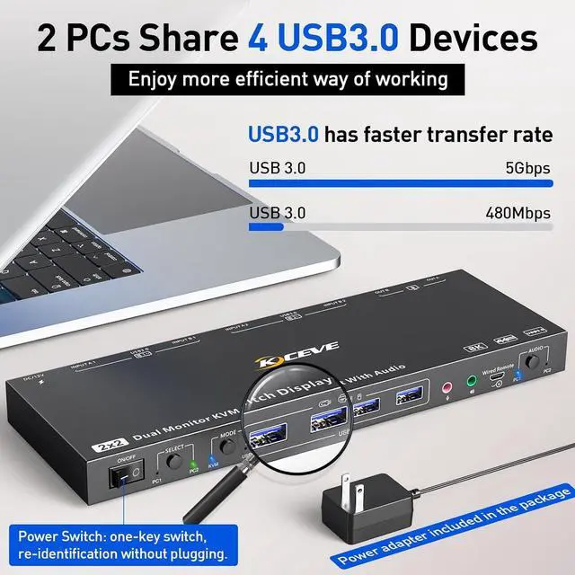 Alt view image 5 of 7 - Displayport KVM Switch, 2x2 Dual Monitor Displayport KVM Switch for 2 Computers 8K@30Hz/4K@144Hz Extend Display Support KVM Mode and USB Mode with Voice Control and Remote Control Include KVM Cables