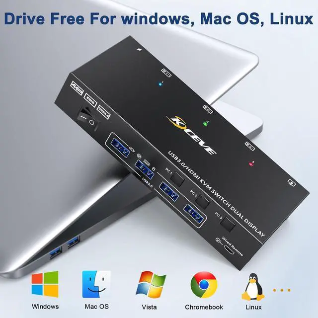 Alt view image 7 of 7 - Dual Monitor HDMI KVM Switch 3 in 2 Out, USB 3.0 HDMI KVM Switch 2 Monitors 3 Computers 4K@60Hz 2K@144Hz, EDID Emulator, Dual Monitor KVM Switch with 4 USB 3.0 Ports, Wired Remote and Cables Included