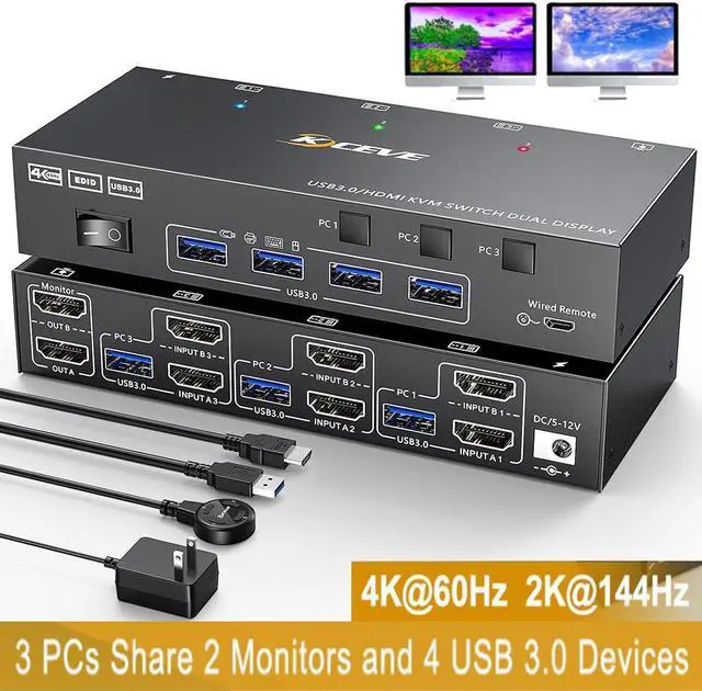 Main image of Dual Monitor HDMI KVM Switch 3 in 2 Out, USB 3.0 HDMI KVM Switch 2 Monitors 3 Computers 4K@60Hz 2K@144Hz, EDID Emulator, Dual Monitor KVM Switch with 4 USB 3.0 Ports, Wired Remote and Cables Included