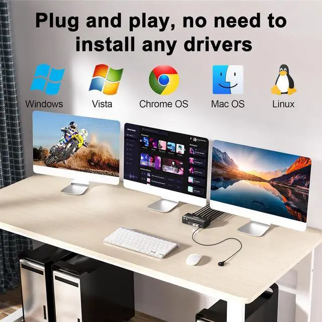 Alt view image 7 of 7 - KVM Switch 3 Monitors 3 Computers 8K@60Hz 4K@144Hz, HDMI+2 Displayport Triple Monitor KVM Switch for 3 Computer Share 3 Monitor and 4 USB3.0 Devices, Wired Remote and 12V power Adapter Included