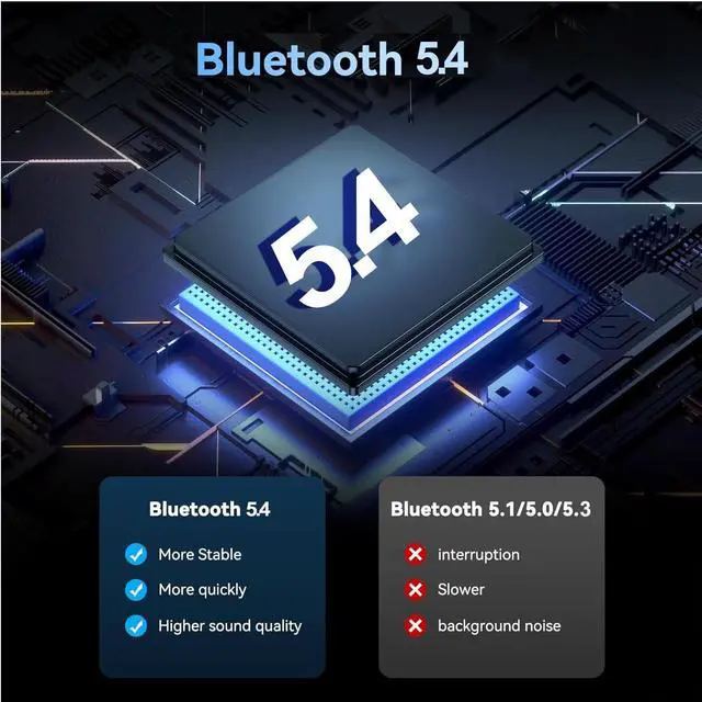Alt view image 2 of 6 - Bluetooth 5.4 Adapter, USB Bluetooth 5.4 Stick Dongle (EDR & BLE) Plug and Play Bluetooth Adapter 5.4 for PC Laptop Desktop Computer, Supports Windows 11/10/8.1/7