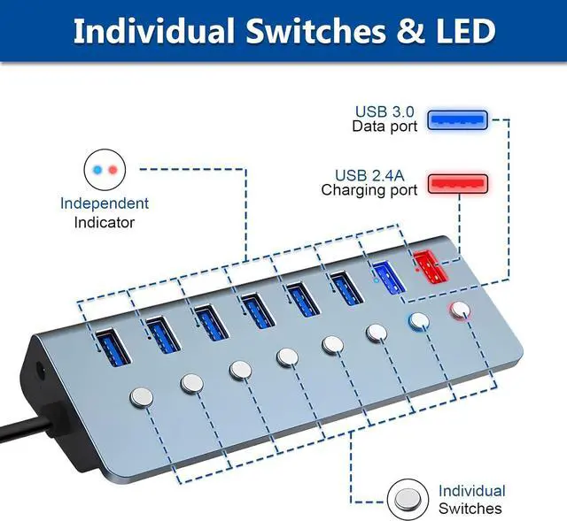 Alt view image 3 of 6 - Powered USB 3.0 Hub, 8 Port USB C to USB 3.0 hub Splitter with Smart Charging Port, Multi USB 3.0 Port Expander with Individual Switches & LED, Power Adapter for Laptop, PC, MacBook, Phones
