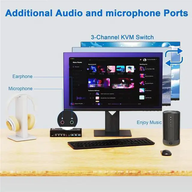 Alt view image 6 of 7 - 4 Port 8K Displayport USB 3.0 KVM Switch 3 Monitors 4 Computers, DP1.4 Triple Monitor KVM Switch with Audio Microphone Output and 3 USB3.0 Ports, Displayport KVM Triple Monitor Keyboard Mouse Switcher