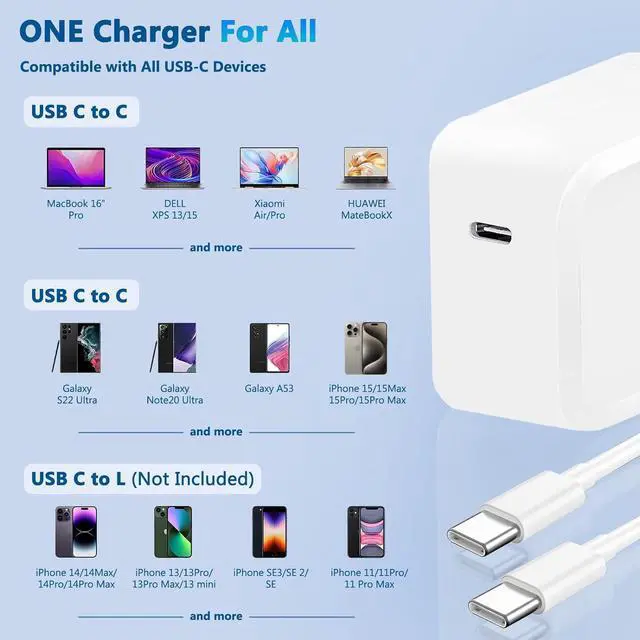 Alt view image 5 of 7 - USB C Charger Block, 65W GaN Adapter with 6FT Type C Cable, Fast Charging Foldable Charger for i-Ph-one 15/14/13/12/11/Pro Max/XS/XR/X,Galaxy,i-P-ad Pro/Air/Mini,Ma-c-Book Pro/Air and More (White)