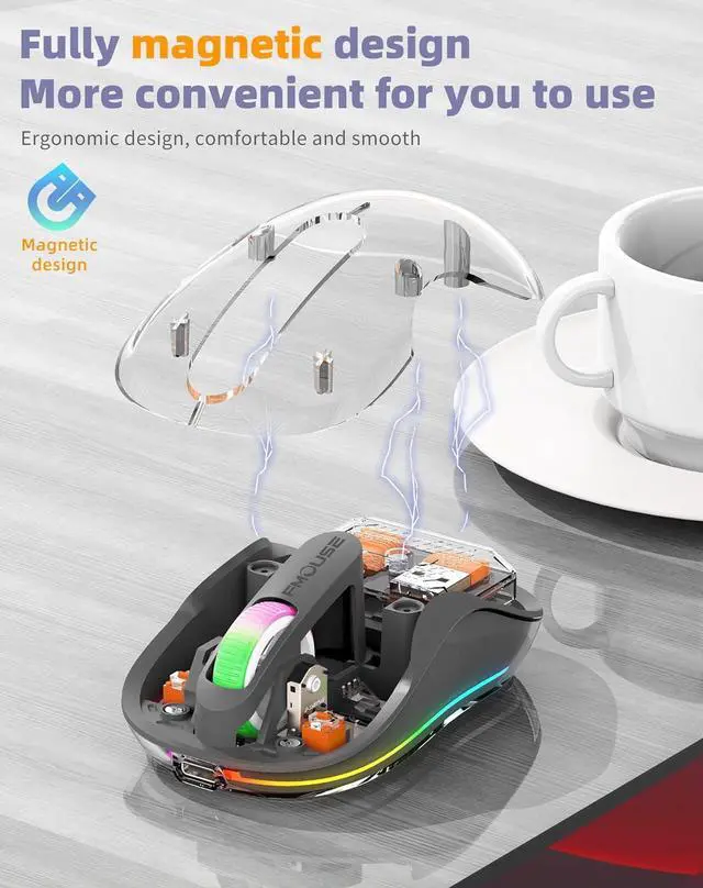 Alt view image 4 of 7 - Bluetooth Wireless Mouse, Computer Mouse for Laptop/Desktop PC, Silent Mouse with RGB Lights, 5.1 Bluetooth Mouse, Dual Bluetooth + USB & Type-C 2.4G 2400 DPI, Transparent Mouse for Home Office
